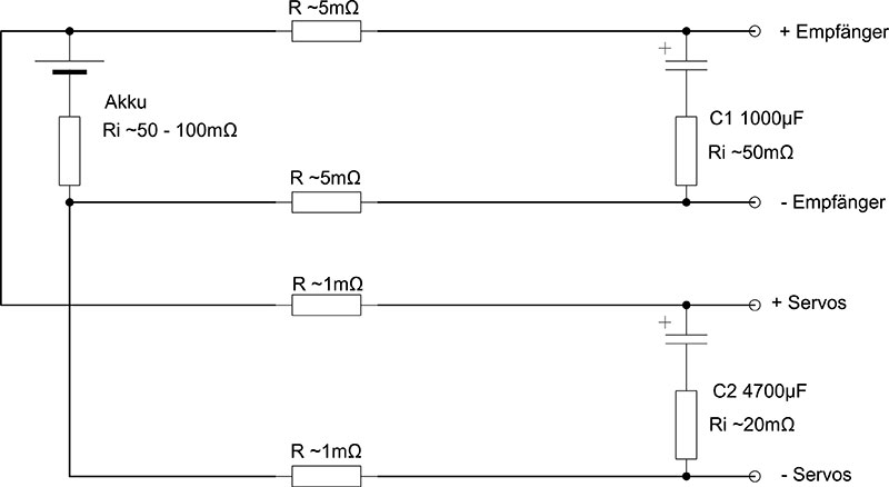 Stromversorgung mit Kondensatoren ohne Diode