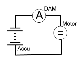 Bild1: Amperemeter