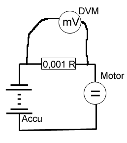 Bild2: Millivoltmeter